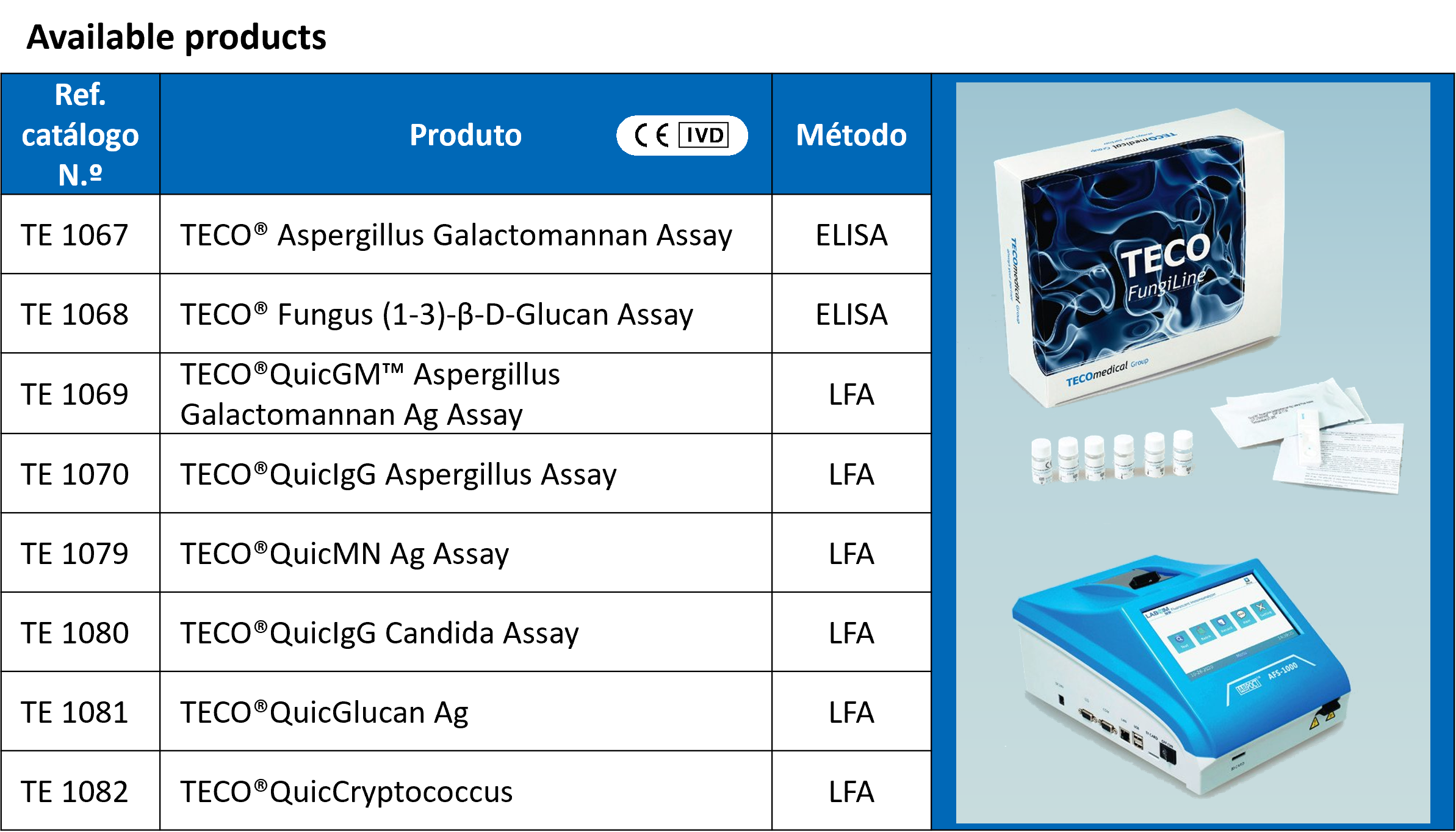 Image module
